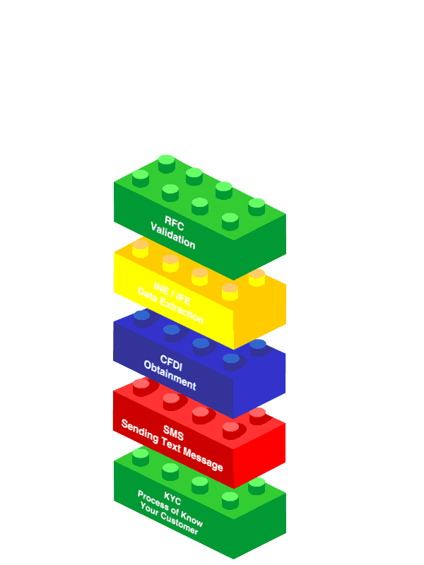 LEGO - GIF